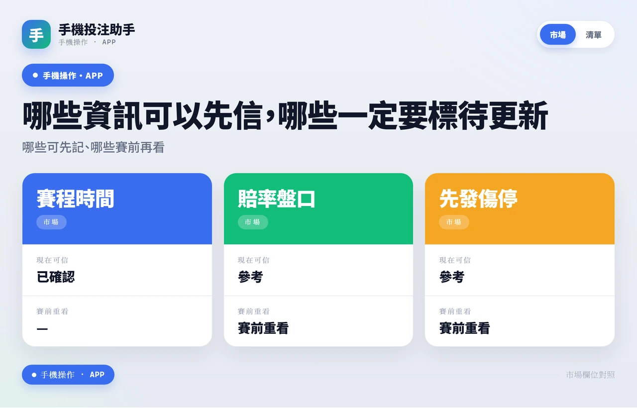 欄位穩定度對照資訊圖