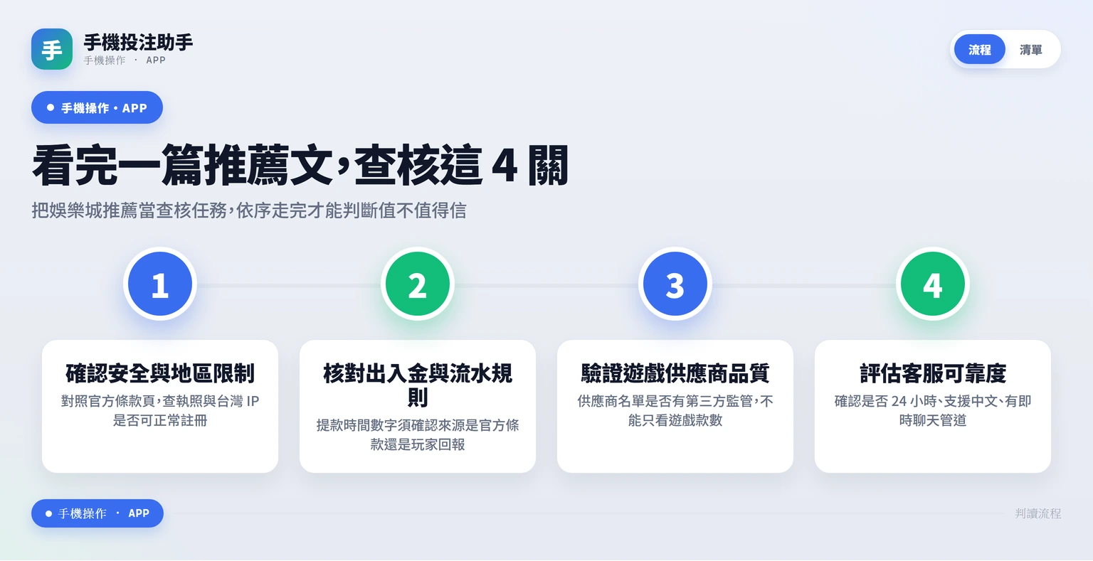 娛樂城推薦怎麼看才不踩雷？先查安全、出入金與平台限制，再決定是否值得信