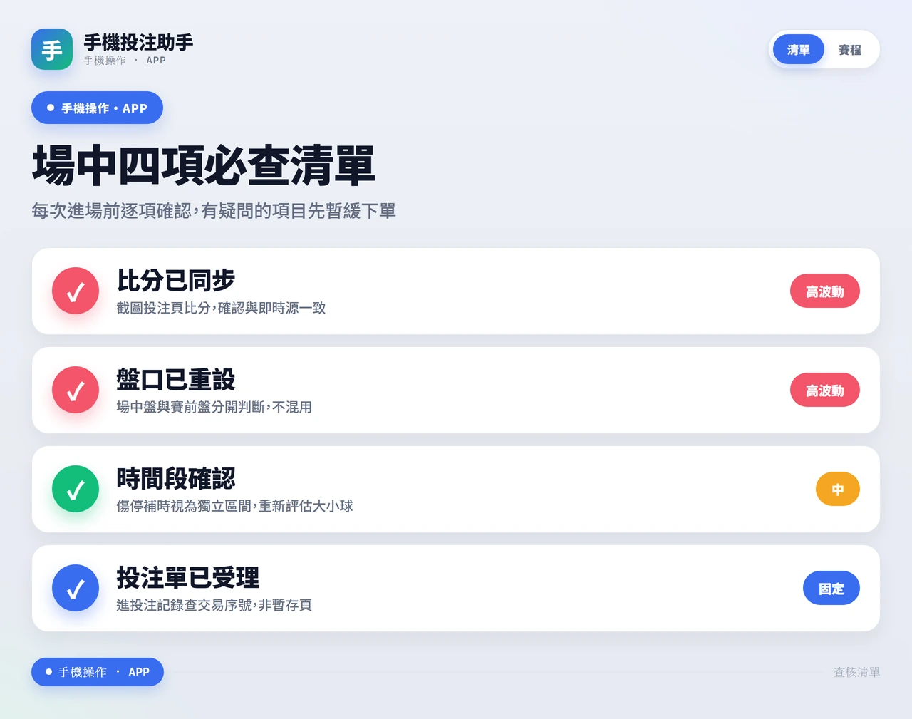 場中投注四項必查清單:比分同步、盤口重設、時間段、投注單受理