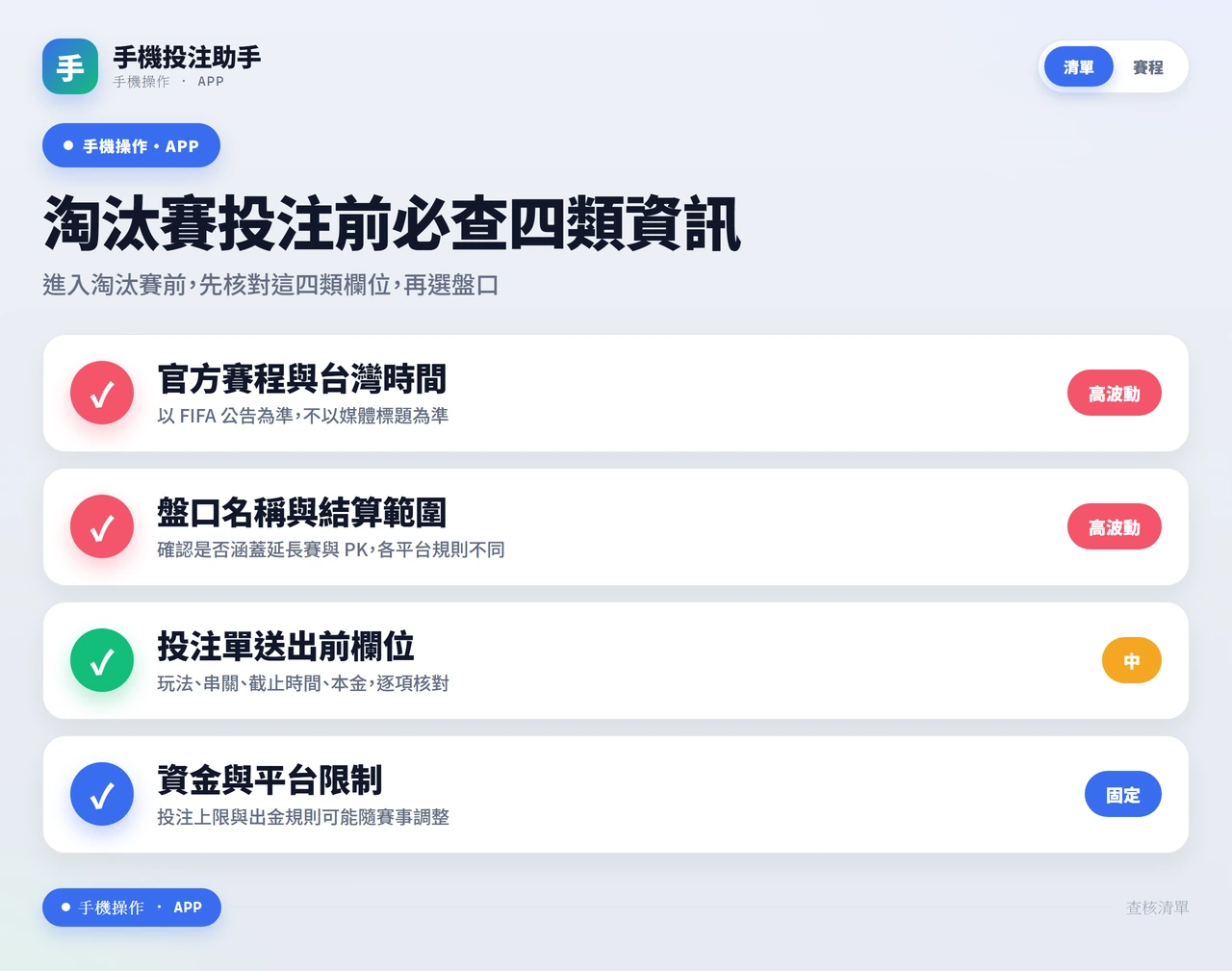 美加墨世界盃投注：淘汰賽前先看哪些欄位，才不會把盤口與時間看錯？